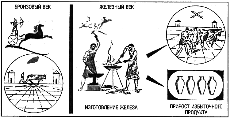 Восхождение Запада. История человеческого сообщества - i_035.png