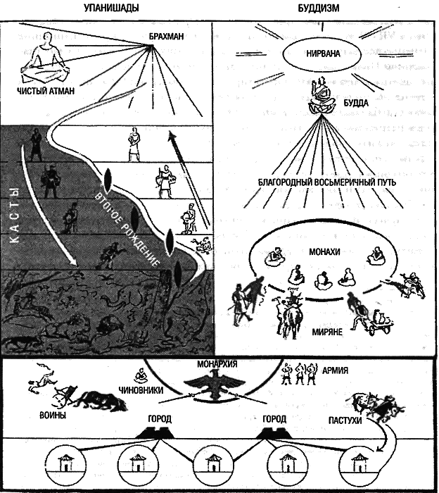 Восхождение Запада. История человеческого сообщества - i_049.png