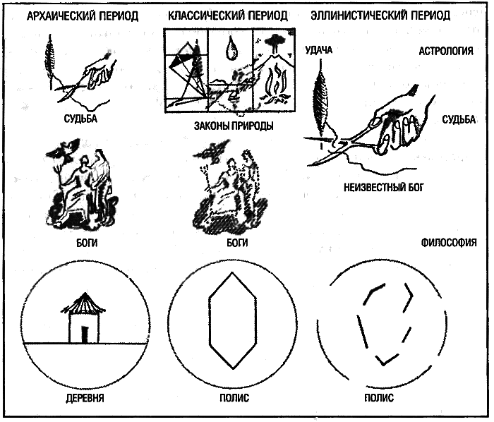 Восхождение Запада. История человеческого сообщества - i_072.png