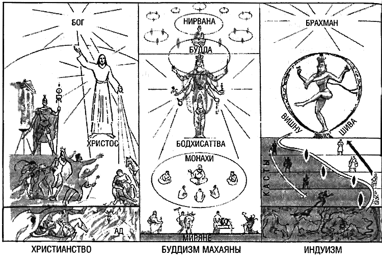 Восхождение Запада. История человеческого сообщества - i_087.png