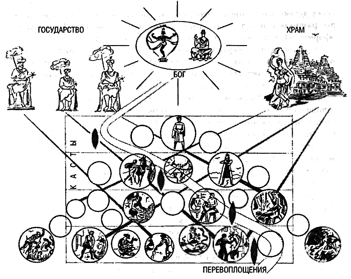 Восхождение Запада. История человеческого сообщества - i_088.png