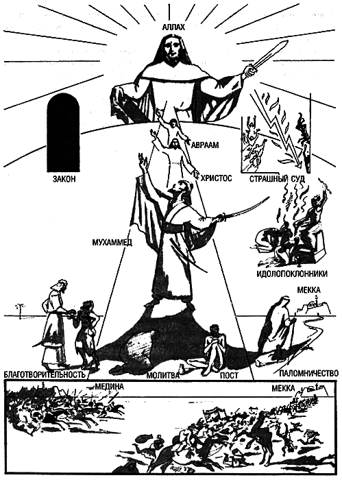 Восхождение Запада. История человеческого сообщества - i_098.png