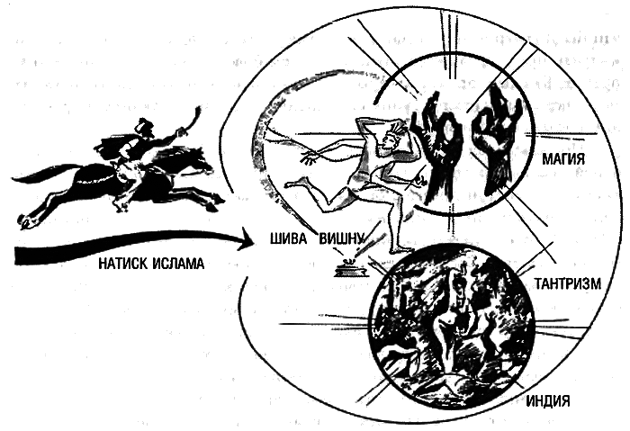 Восхождение Запада. История человеческого сообщества - i_106.png