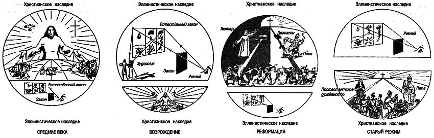 Восхождение Запада. История человеческого сообщества - i_130.png