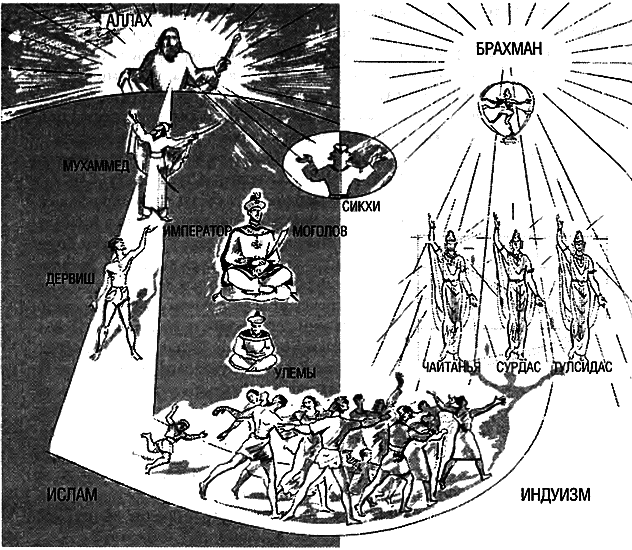 Восхождение Запада. История человеческого сообщества - i_141.png