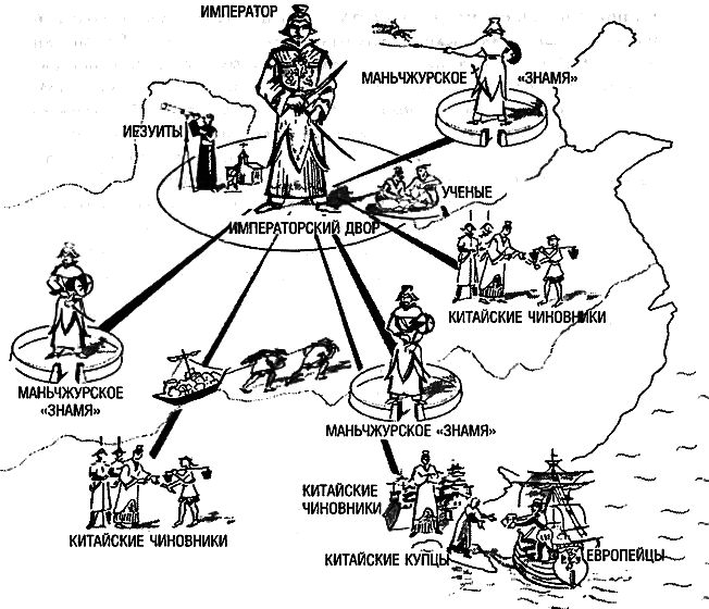 Восхождение Запада. История человеческого сообщества - i_142.png