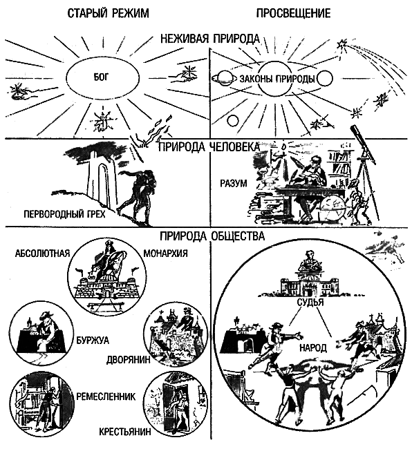 Восхождение Запада. История человеческого сообщества - i_150.png