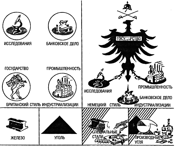 Восхождение Запада. История человеческого сообщества - i_157.png