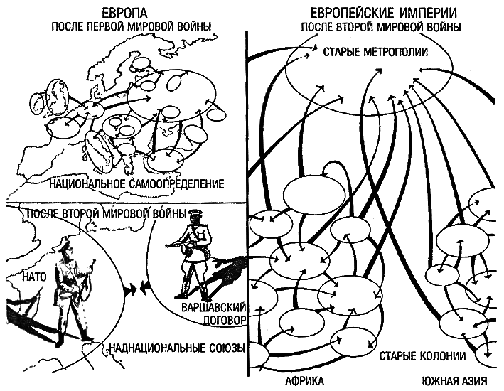 Восхождение Запада. История человеческого сообщества - i_167.png