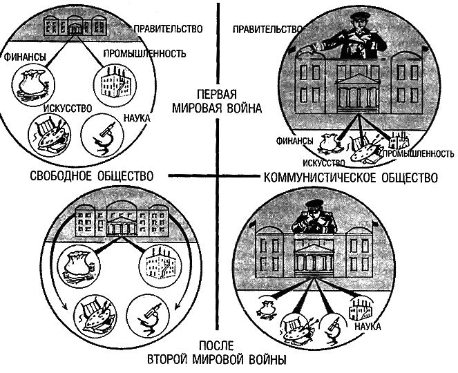 Восхождение Запада. История человеческого сообщества - i_168.png