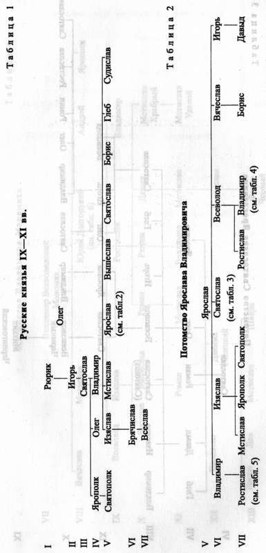 Древняя Русь. События и люди - _017.jpg