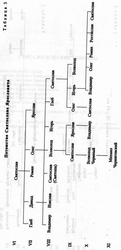 Древняя Русь. События и люди - _018.jpg