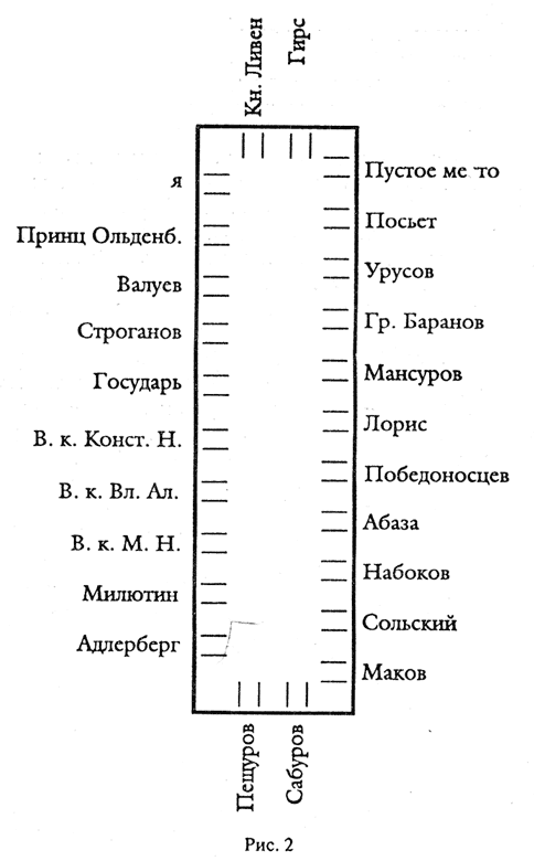 Вице-император. Лорис-Меликов - i_038.png