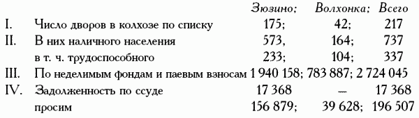 Девять веков юга Москвы. Между Филями и Братеевом - i_263.png
