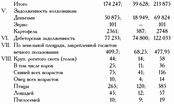 Девять веков юга Москвы. Между Филями и Братеевом - i_264.png