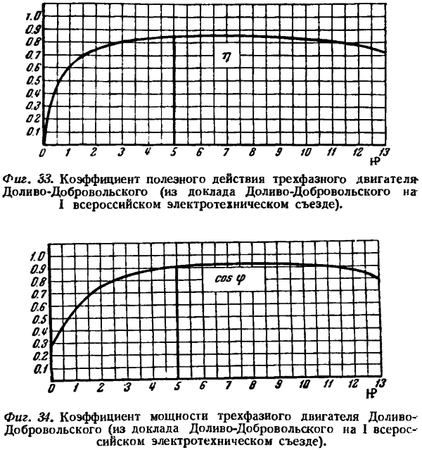 Русские электротехники - _233_0001.png