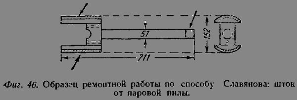 Русские электротехники - _266_0001.png