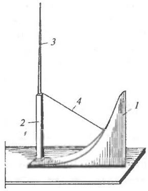 История выдающихся открытий и изобретений  - pic_20.jpg