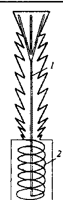 История выдающихся открытий и изобретений  - pic_22.png