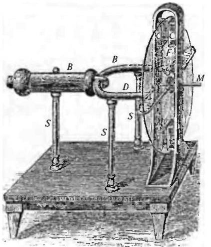 История выдающихся открытий и изобретений  - pic_7.jpg