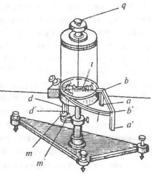 История выдающихся открытий и изобретений - pic_42.jpg