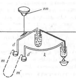 История выдающихся открытий и изобретений - pic_43.jpg
