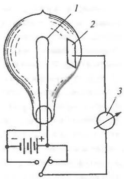 История выдающихся открытий и изобретений - pic_58.jpg