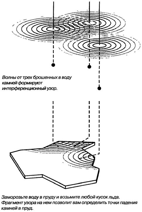 Неужели я гений? - _13.jpg