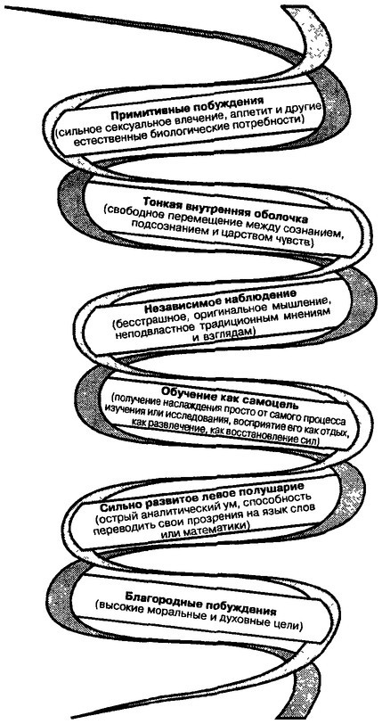 Неужели я гений? - _21.jpg