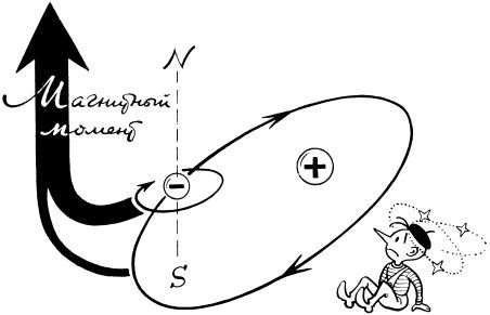 Металлы и человек - i_012.jpg