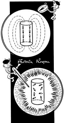 Металлы и человек - i_013.jpg