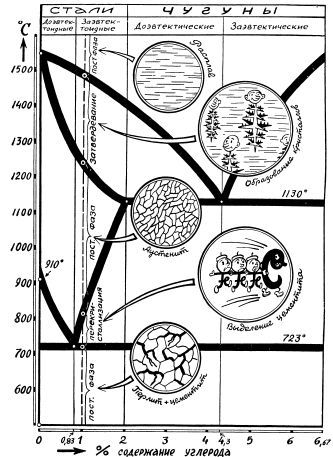 Металлы и человек - i_037.jpg