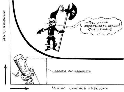 Металлы и человек - i_059.jpg