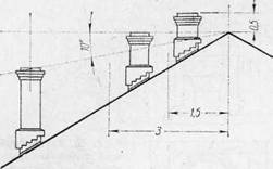 Печи, камины - i_008.jpg