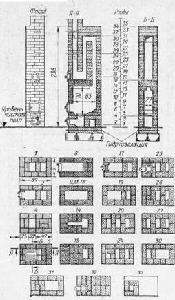 Печи, камины - i_020.jpg