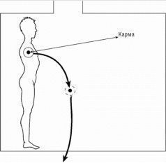 Терапия истинной кармы - pic_20.jpg