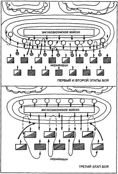 Сто лет (некоторые события XI в.) - pic_9.jpg
