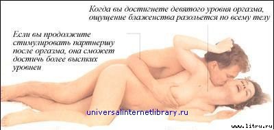 «Энциклопедия секса»: Откровения обо всем: Секс и вы - _221.jpg