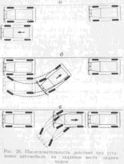 Искусство вождения автомобиля [с иллюстрациями] - z73.jpg