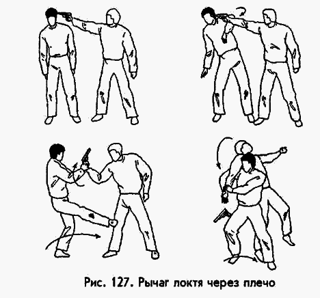 Боевая машина: Руководство по самозащите - image078.png