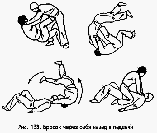 Боевая машина: Руководство по самозащите - image089.png