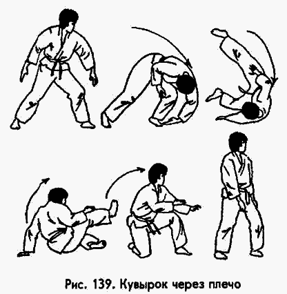 Боевая машина: Руководство по самозащите - image090.png