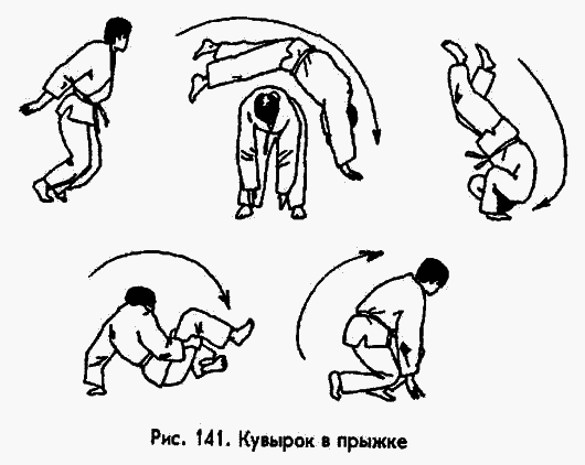 Боевая машина: Руководство по самозащите - image092.png