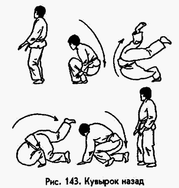 Боевая машина: Руководство по самозащите - image094.png