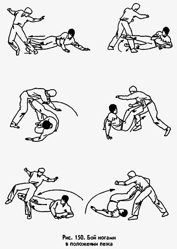 Боевая машина: Руководство по самозащите - image098.png