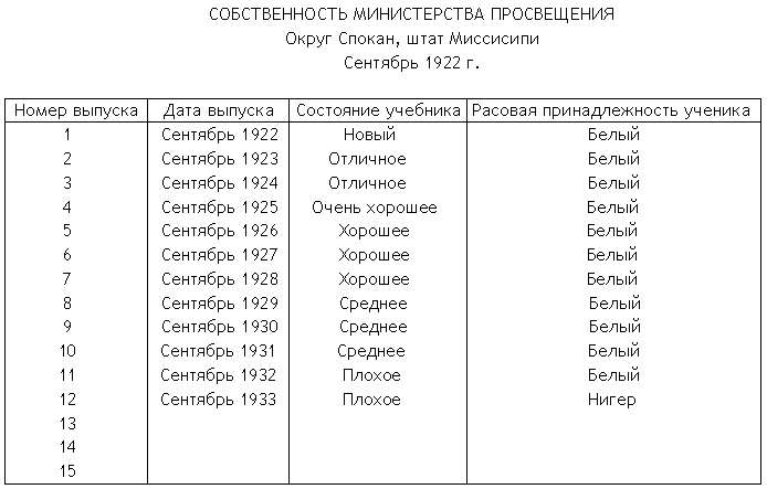 И грянул гром, услышь крик мой… - list.png