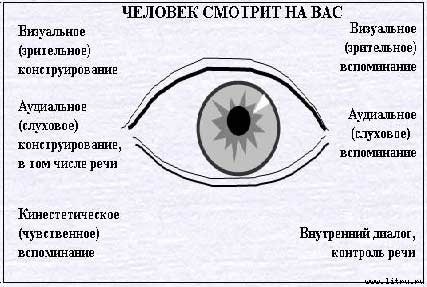 Скрытый гипноз. Практическое руководство - _5.jpg
