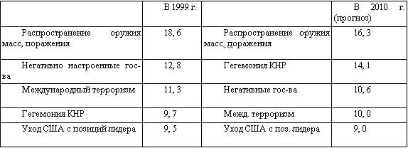 Американская империя - _22.jpg