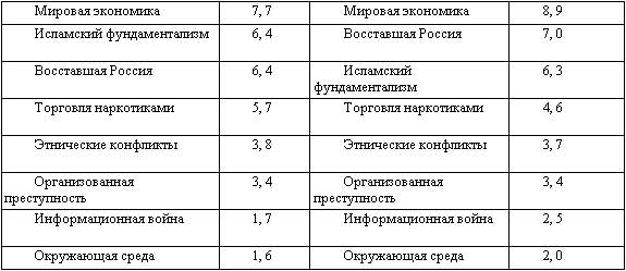 Американская империя - _23.jpg