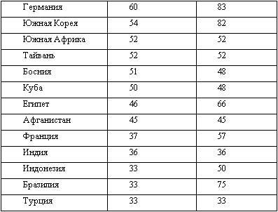 Американская империя - _25.jpg